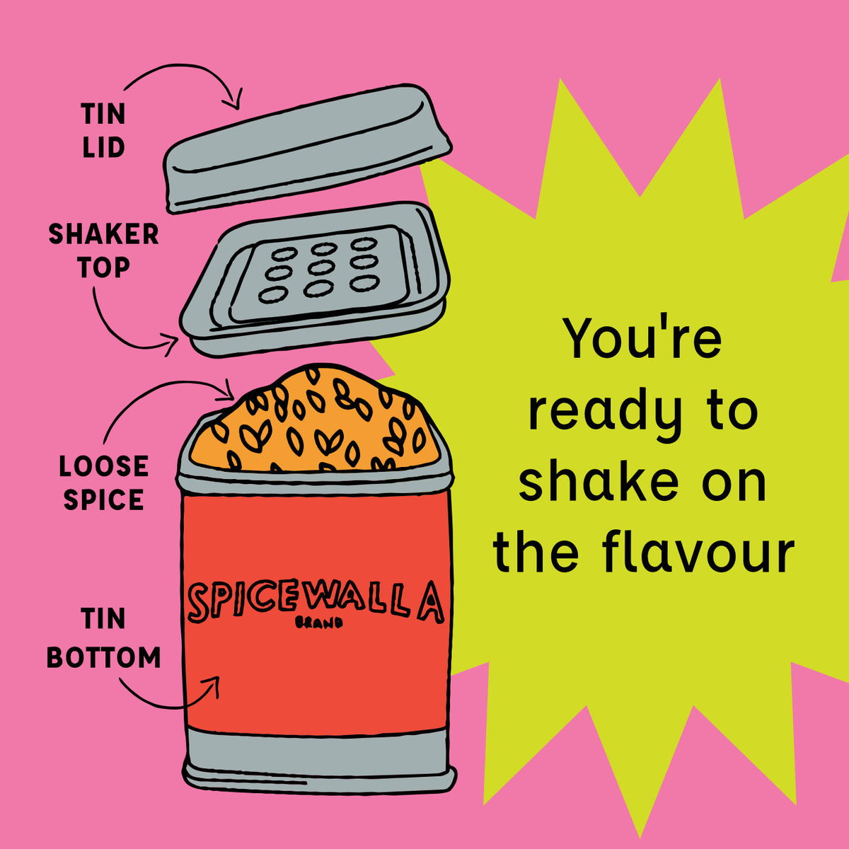 Mom's Taco Seasoning